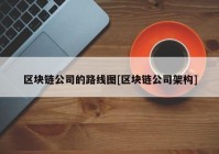 区块链公司的路线图[区块链公司架构]